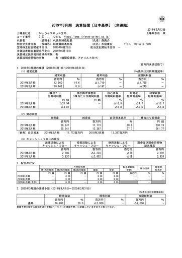 Thumbnail Lifenet Insurance Company Financial Report fy2019