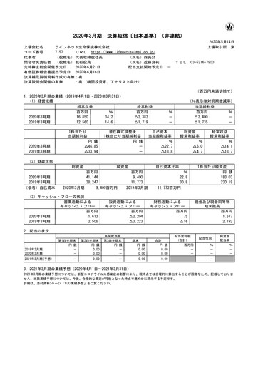 Thumbnail Lifenet Insurance Company Financial Report fy2020
