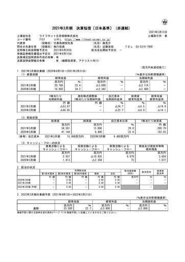 Thumbnail Lifenet Insurance Company Financial Report fy2021