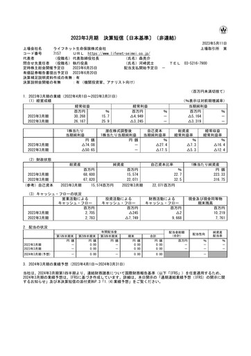 Thumbnail Lifenet Insurance Company Financial Report fy2023