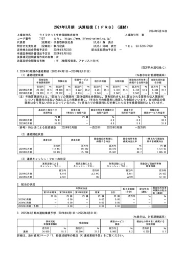 Thumbnail Lifenet Insurance Company Financial Report fy2024