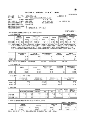 Thumbnail Lifenet Insurance Company Financial Report fy2025