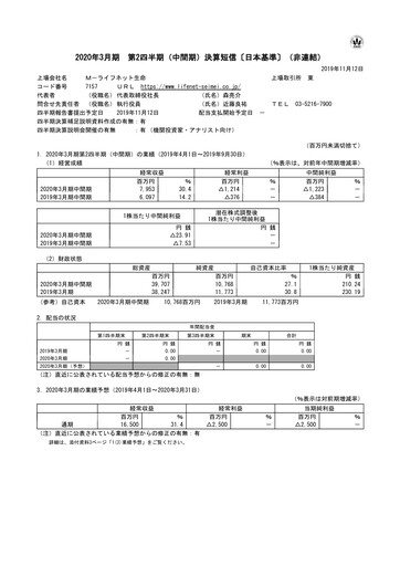 Miniature Lifenet Insurance Company Rapport semestriel fy2020-h1