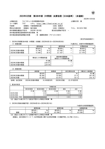 Miniature Lifenet Insurance Company Rapport semestriel fy2023-h1