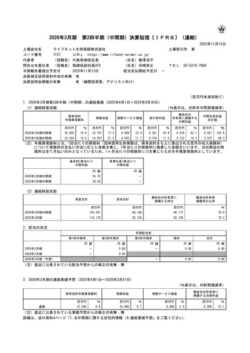 Miniature Lifenet Insurance Company Rapport semestriel fy2026-h1