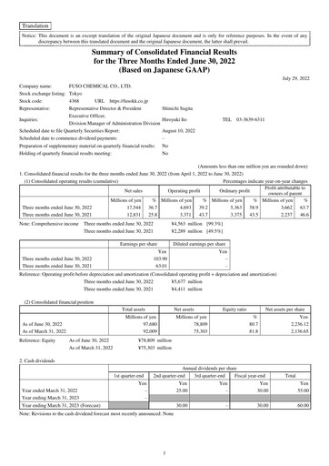 Thumbnail Fuso Chemical Quarterly Report 2022-q1