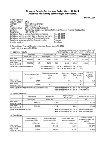 Miniature NTN Corporation Rapport financier 2013