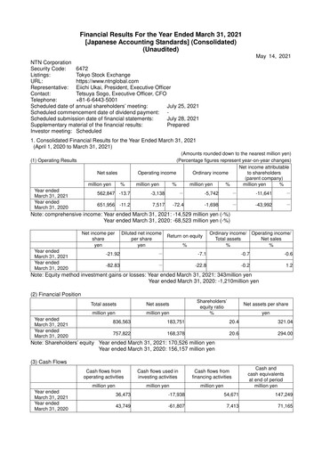 Miniature NTN Corporation Rapport financier 2020
