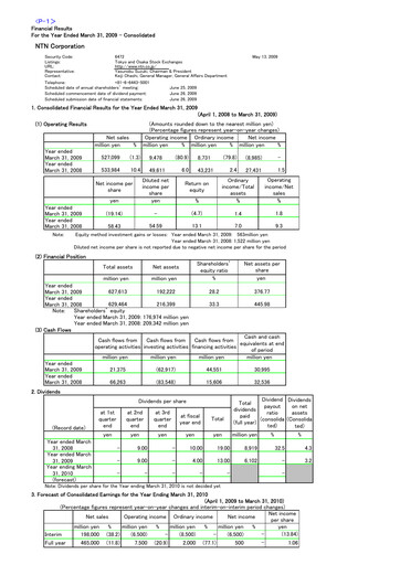 Thumbnail NTN Corporation Financial Statement fy2008