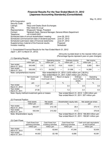 Thumbnail NTN Corporation Financial Statement fy2011
