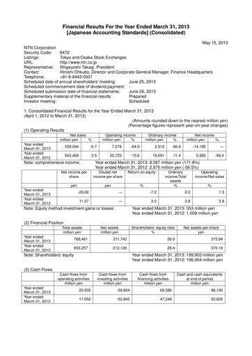 Thumbnail NTN Corporation Financial Statement fy2012