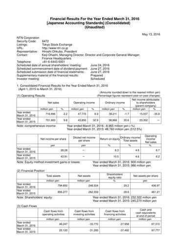 Thumbnail NTN Corporation Financial Statement fy2015