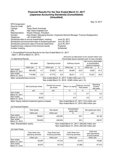 Thumbnail NTN Corporation Financial Statement fy2016
