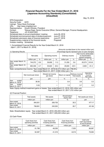 Thumbnail NTN Corporation Financial Statement fy2017