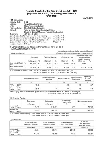 Thumbnail NTN Corporation Financial Statement fy2018