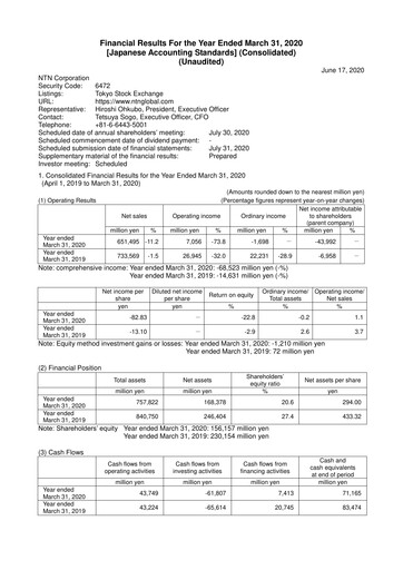 Thumbnail NTN Corporation Financial Statement fy2019