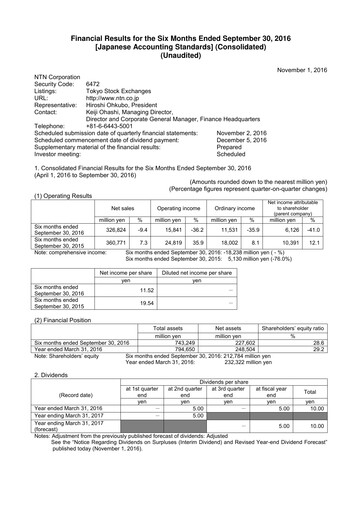 Miniature NTN Corporation Rapport semestriel 2016-h1