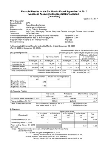 Miniature NTN Corporation Rapport semestriel 2017-h1