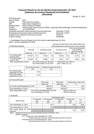 Miniature NTN Corporation Rapport semestriel 2018-h1