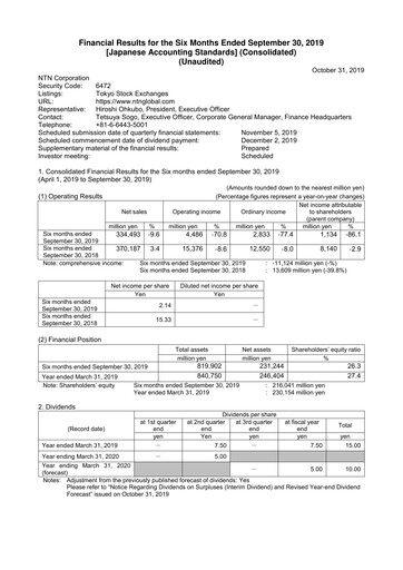 Miniature NTN Corporation Rapport semestriel 2019-h1
