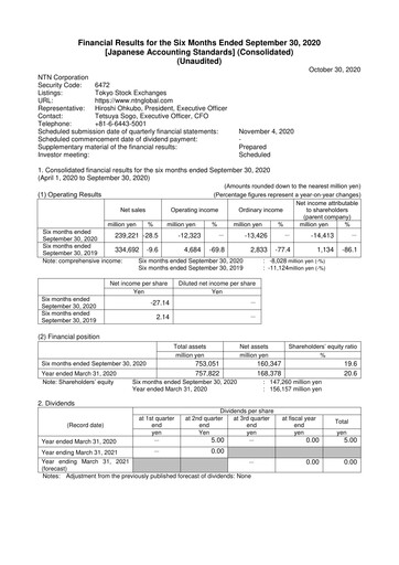 Miniature NTN Corporation Rapport semestriel 2020-h1