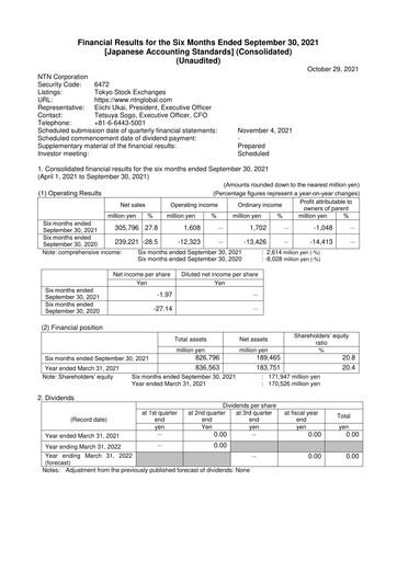 Miniature NTN Corporation Rapport semestriel 2021-h1