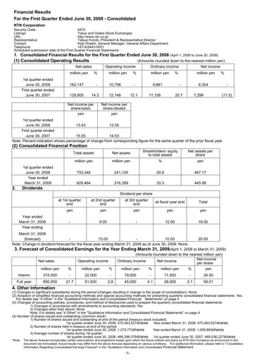 Miniature NTN Corporation Rapport trimestriel 2008-q1