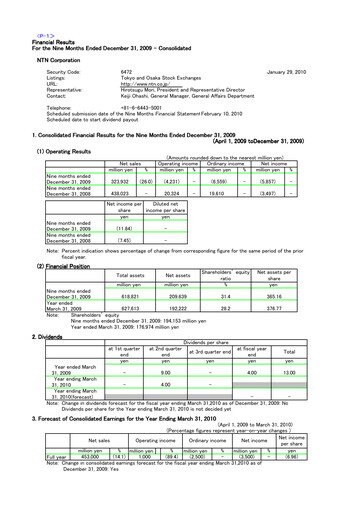 Miniature NTN Corporation Rapport trimestriel 2009-q3