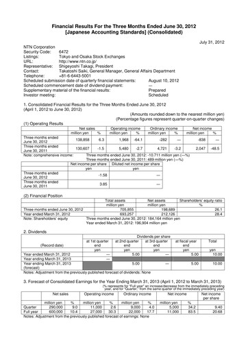 Miniature NTN Corporation Rapport trimestriel 2012-q1