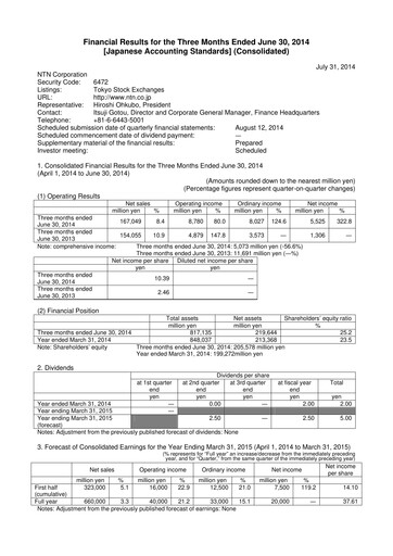 Miniature NTN Corporation Rapport trimestriel 2014-q1