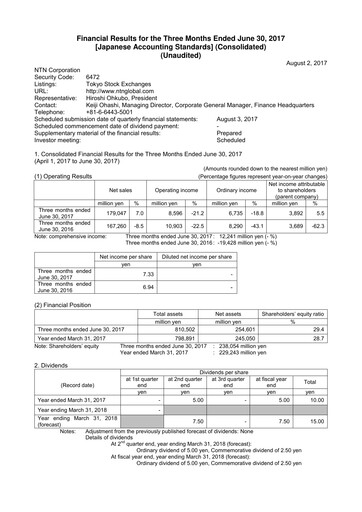 Miniature NTN Corporation Rapport trimestriel 2017-q1