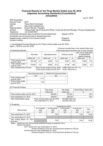 Miniature NTN Corporation Rapport trimestriel 2018-q1