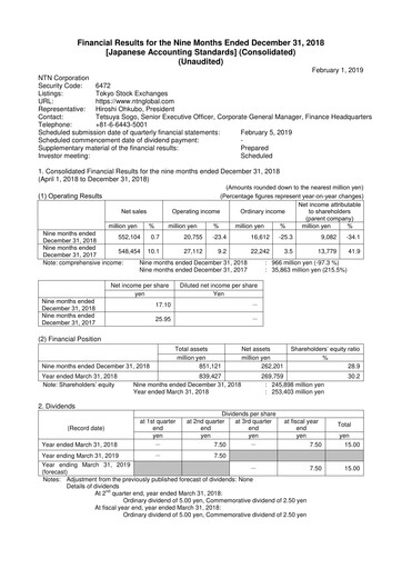 Miniature NTN Corporation Rapport trimestriel 2018-q3