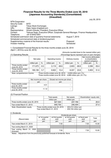 Miniature NTN Corporation Rapport trimestriel 2019-q1