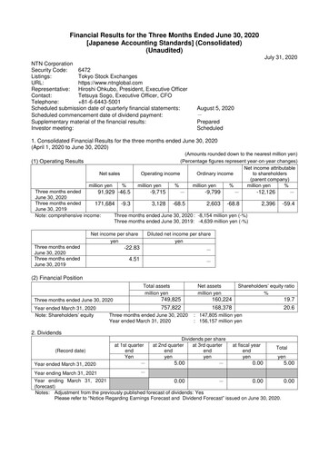 Miniature NTN Corporation Rapport trimestriel 2020-q1