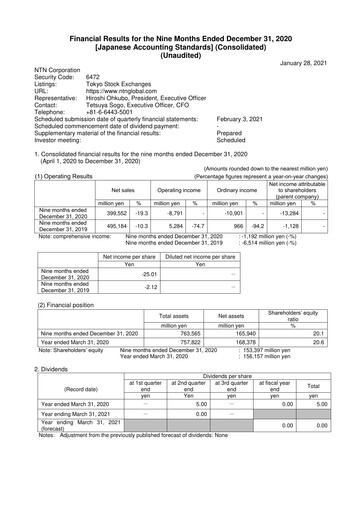 Miniature NTN Corporation Rapport trimestriel 2020-q3