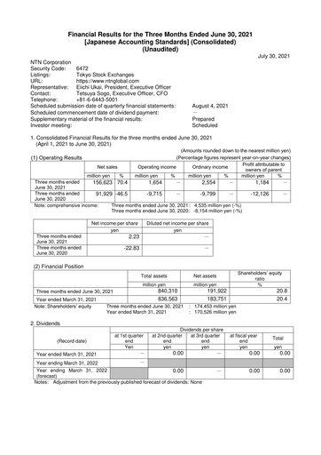 Miniature NTN Corporation Rapport trimestriel 2021-q1