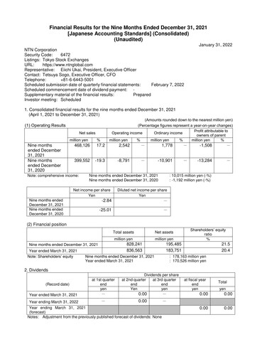 Miniature NTN Corporation Rapport trimestriel 2021-q3