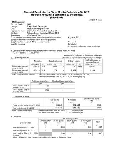 Miniature NTN Corporation Rapport trimestriel 2022-q1