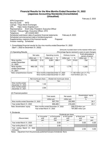 Miniature NTN Corporation Rapport trimestriel 2022-q3