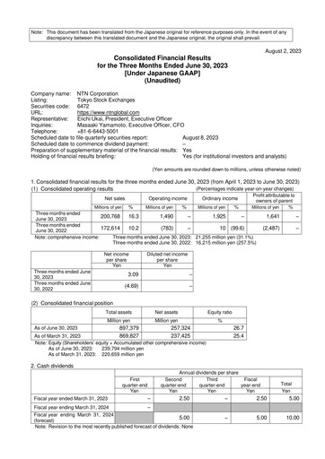 Miniature NTN Corporation Rapport trimestriel 2023-q1