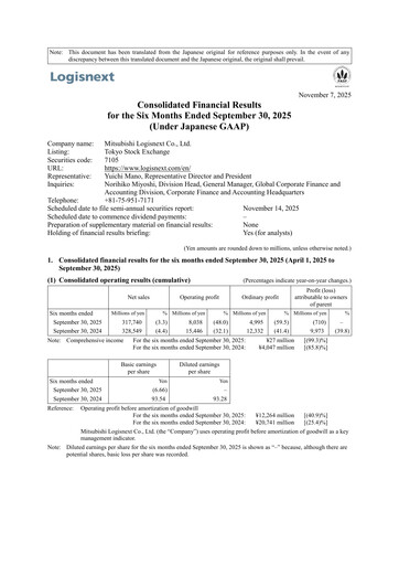 Thumbnail Mitsubishi Logisnext Half-year Report 2025-h1