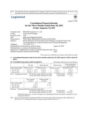 Thumbnail Mitsubishi Logisnext Quarterly Report 2023-q1