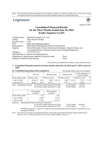 Thumbnail Mitsubishi Logisnext Quarterly Report 2024-q1