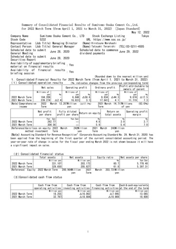 Vorschaubild Sumitomo Osaka Cement Finanzmitteilung fy2022