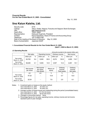Thumbnail Iino Kaiun Kaisha Financial Statement fy2004