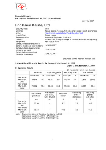 Thumbnail Iino Kaiun Kaisha Financial Statement fy2006