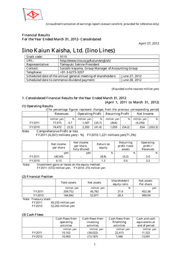 Thumbnail Iino Kaiun Kaisha Financial Statement fy2011