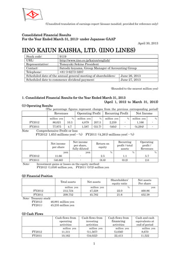 Thumbnail Iino Kaiun Kaisha Financial Statement fy2012