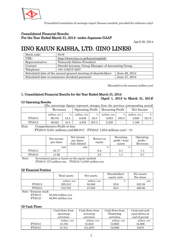 Thumbnail Iino Kaiun Kaisha Financial Statement fy2013
